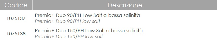 modello-premio-duo-low salt
